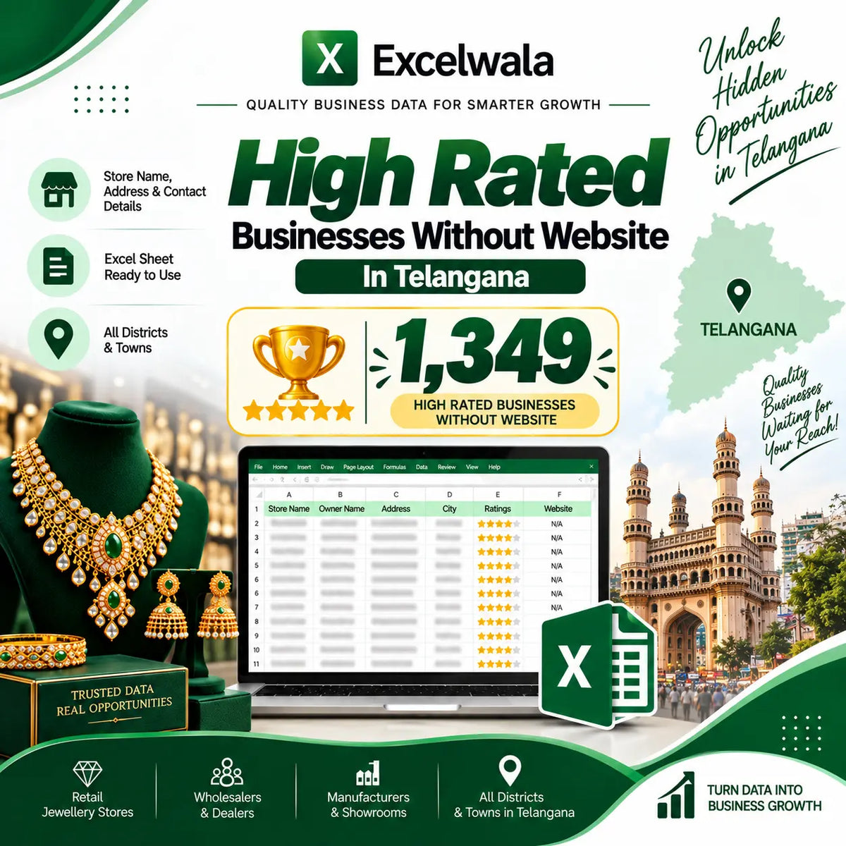 High Rated jewellery stores in Telanagana Without Website