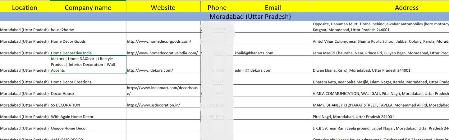 Home Decor Manufacturers and Wholesalers List