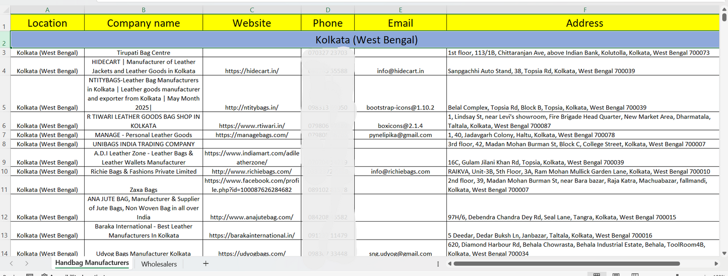 Handbags Manufacturers and Wholesalers List