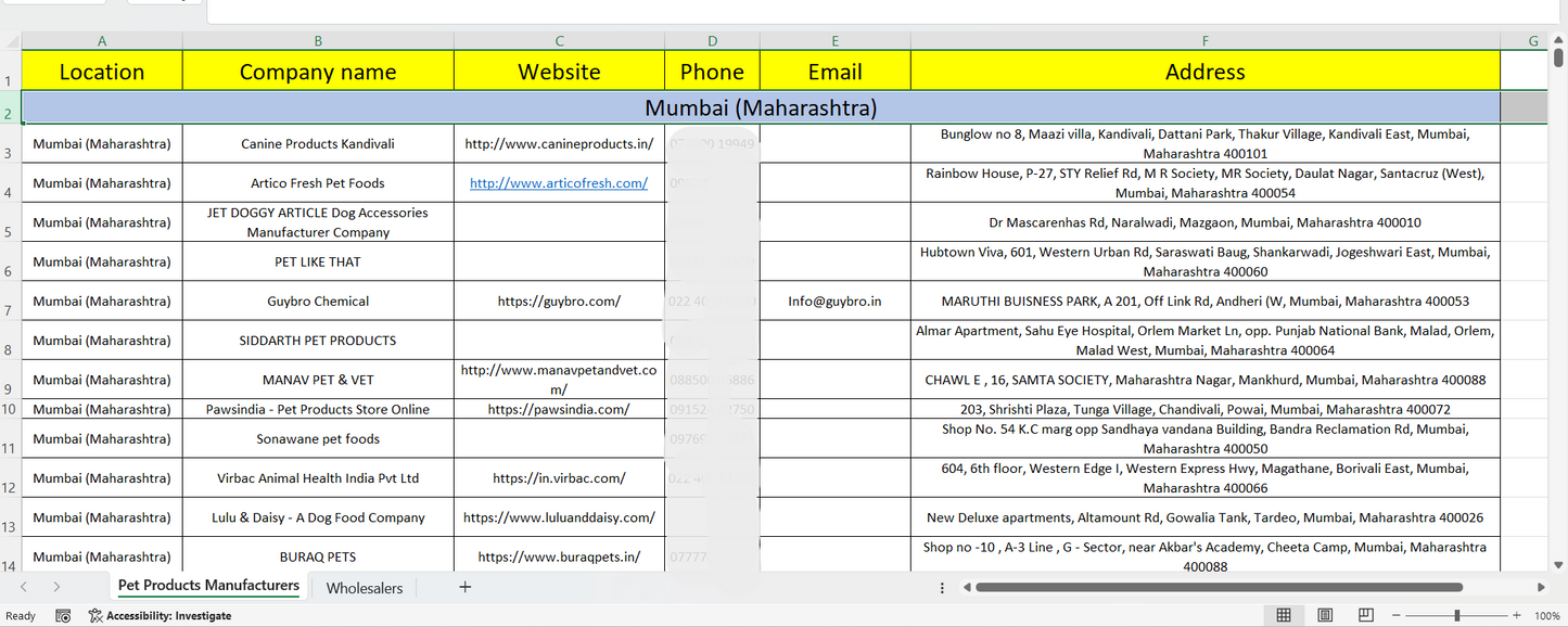 Pet Products Manufacturers and Wholesalers List