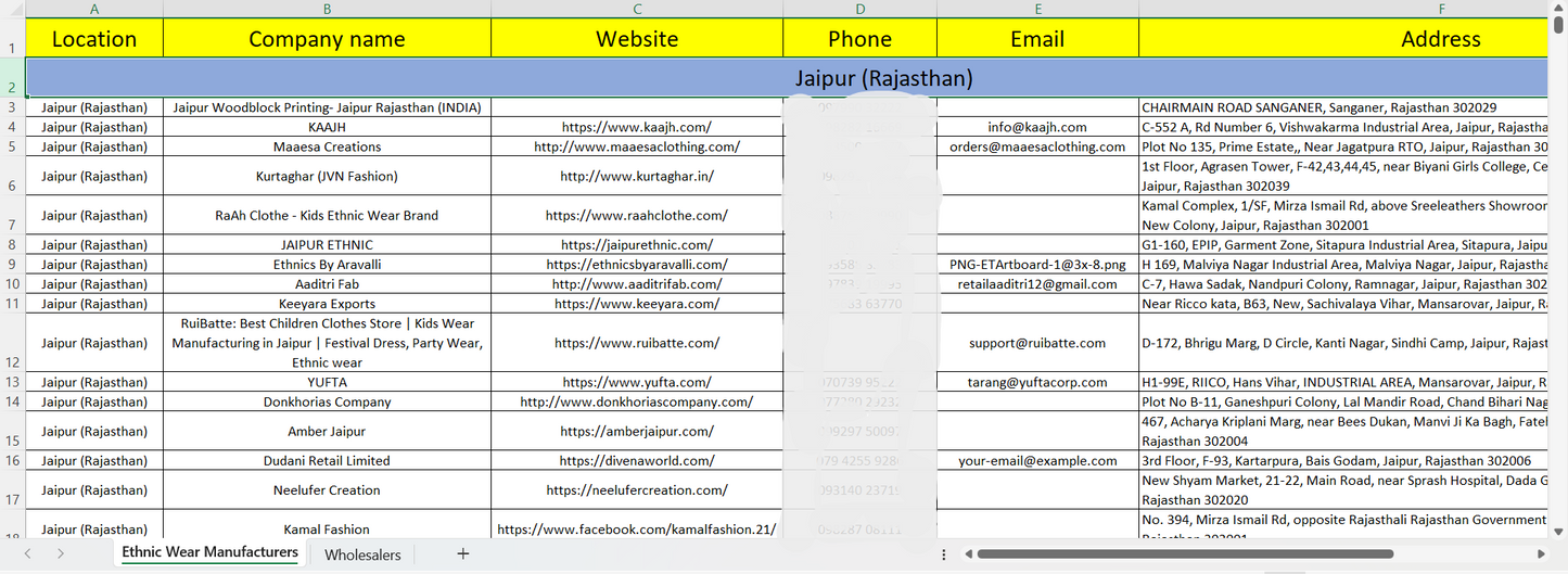 Ethnic Wear Manufacturers and Wholesalers List