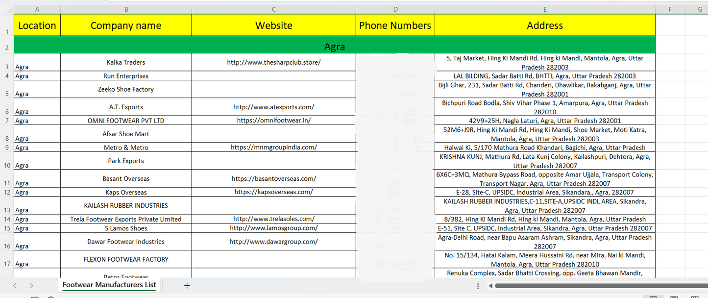 Footwear Manufacturers Wholesale List