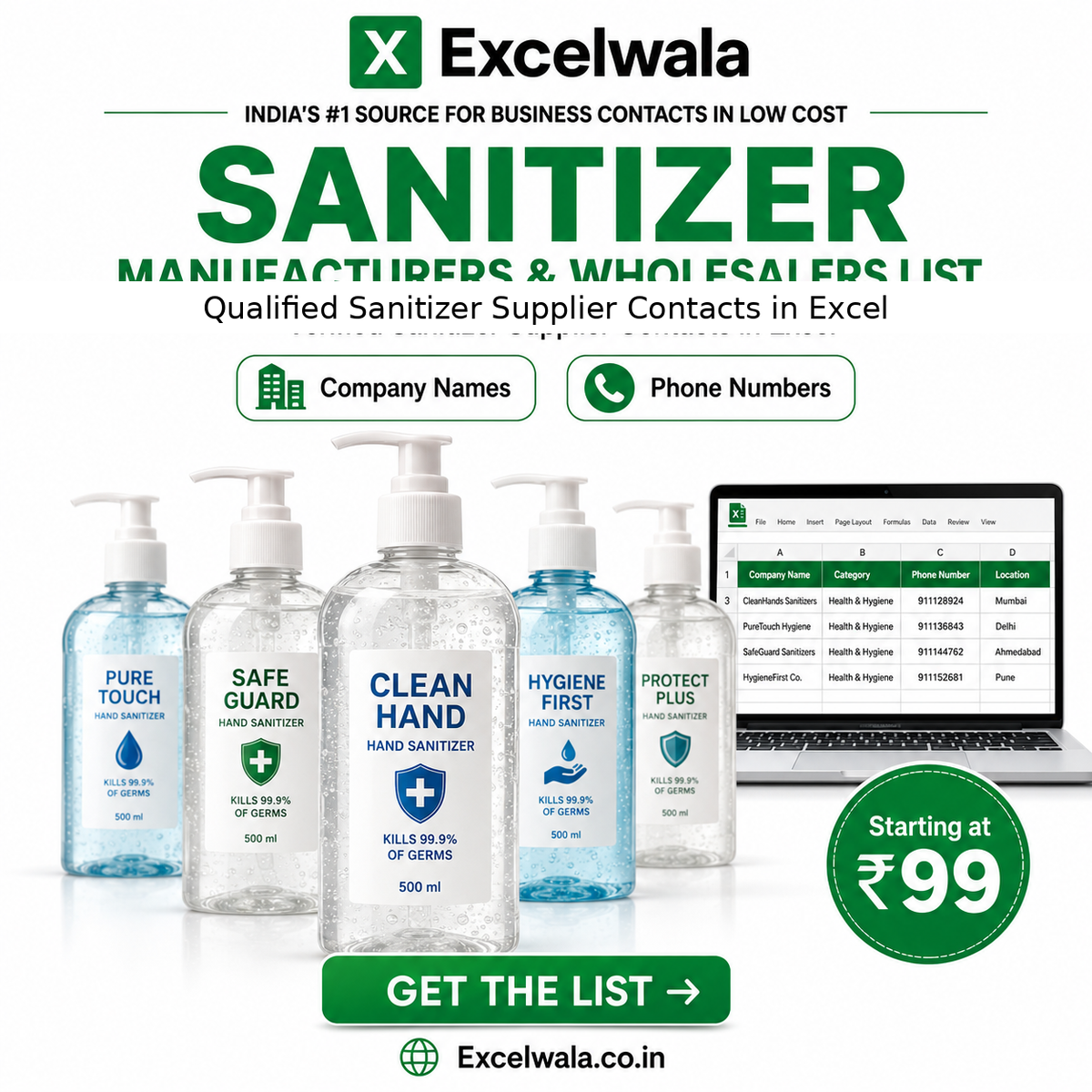 Sanitizer Manufacturers and Wholesalers 2026  List
