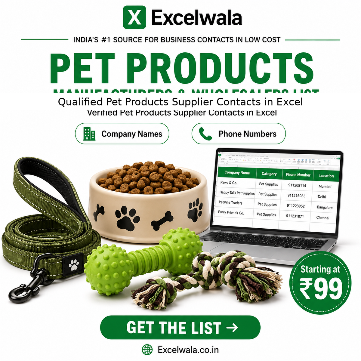 Pet Products Manufacturers and Wholesalers List