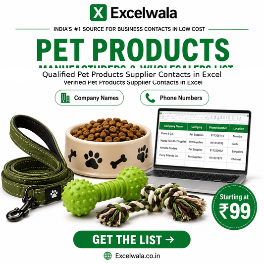 Pet Products Manufacturers and Wholesalers List