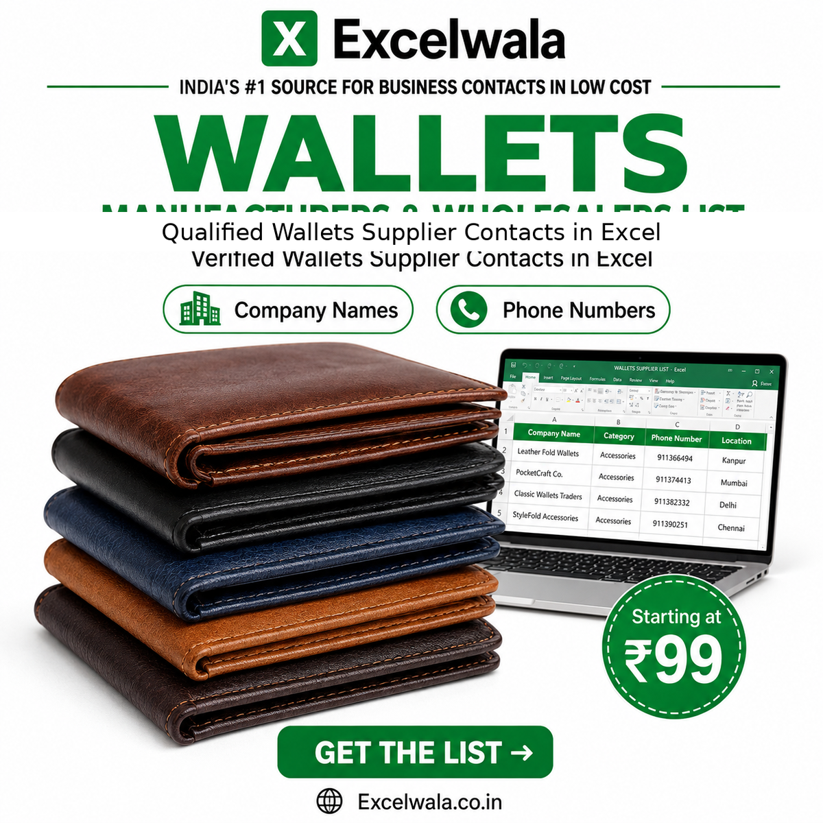 Wallets Manufacturers and Wholesalers 2026 List