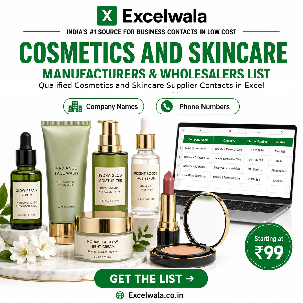 Cosmetics and Skincare Manufacturers and Wholesalers 2026 List