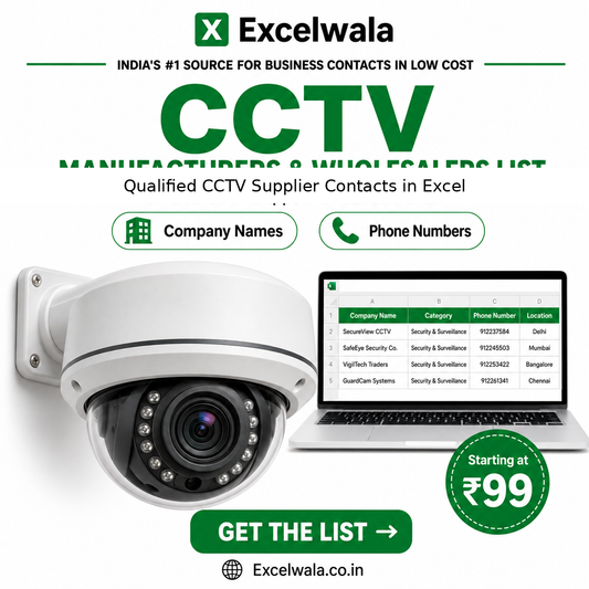 CCTV Manufacturers and Wholesalers List