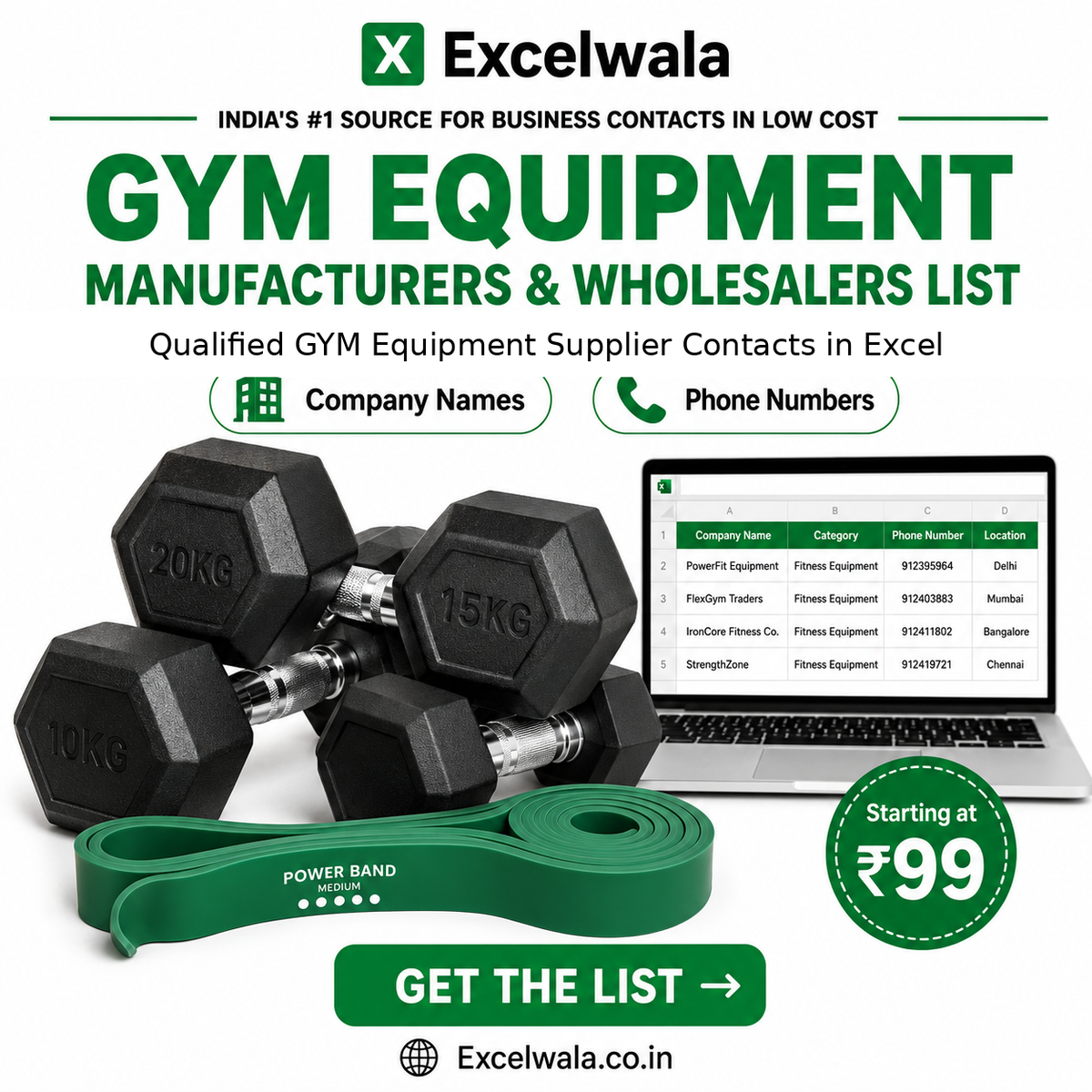 GYM Equipment Manufacturers and Wholesalers List