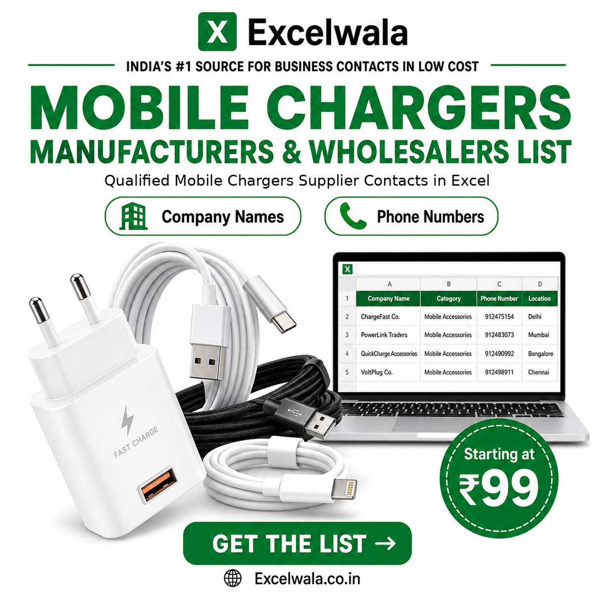 Mobile Chargers Manufacturers and Wholesalers List