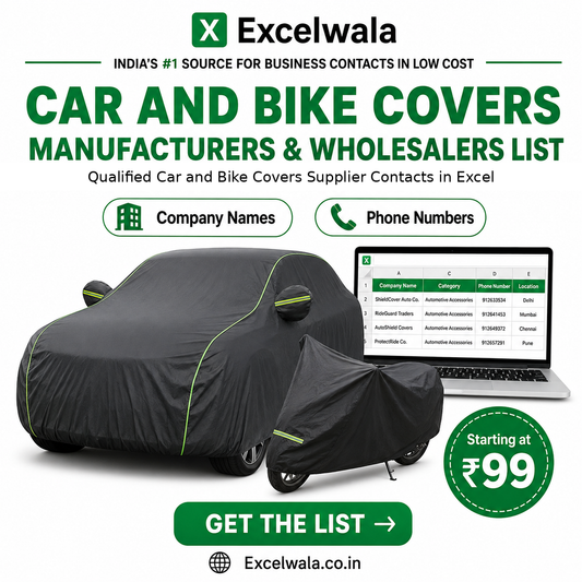 Car and Bike Covers Manufacturers and Wholesalers List