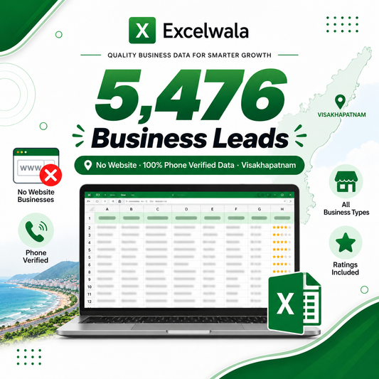 Visakhapatnam Businesses Without a Website – 5,476 Qualified Leads for Web Designers & Digital Agencies (Excel)