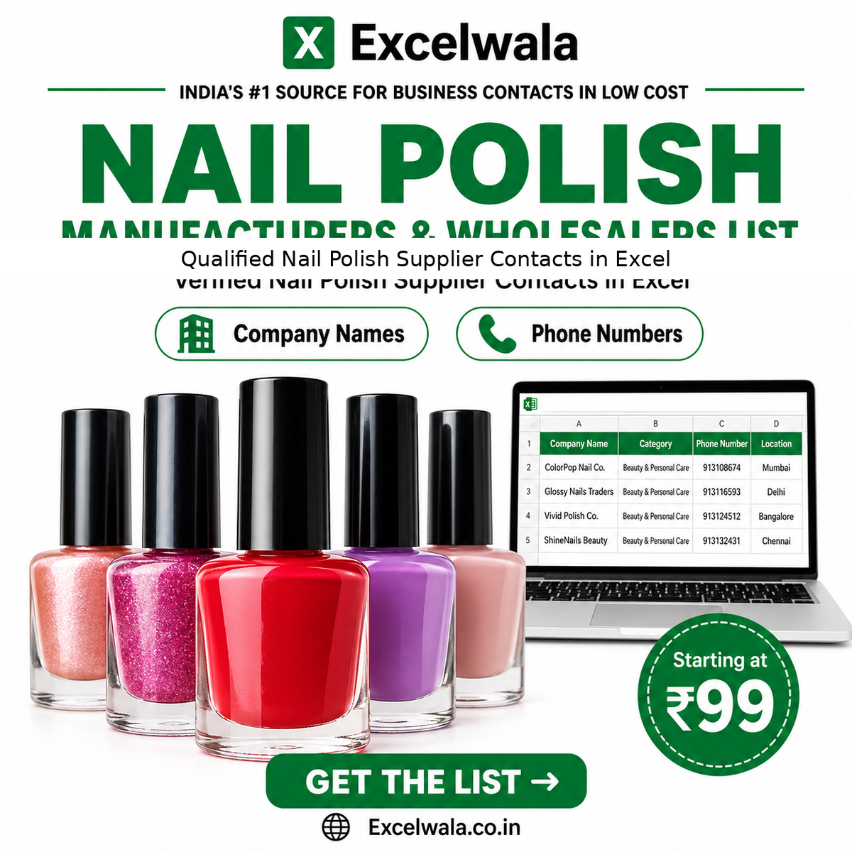 Nail Polish Manufacturers and Wholesalers List