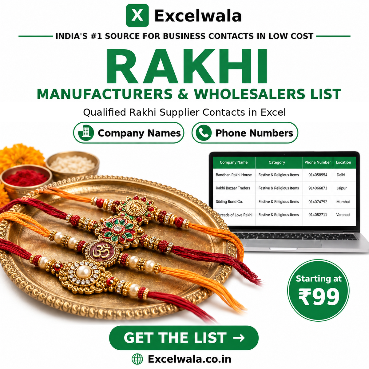 Rakhi Manufacturers and Wholesalers 2026 List