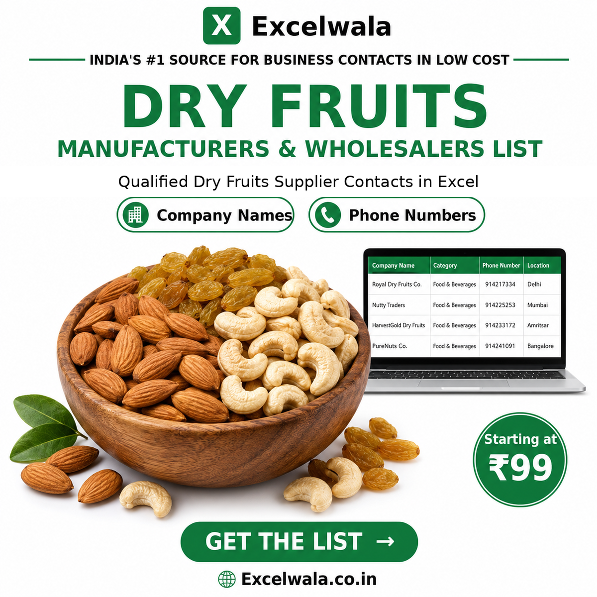 Dry Fruits Manufacturers and Wholesalers 2026 List