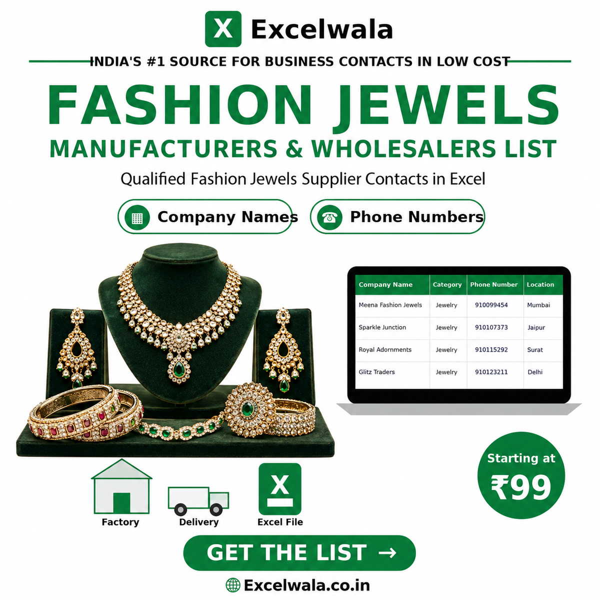 Fashion Jewels Wholesale Supplier List