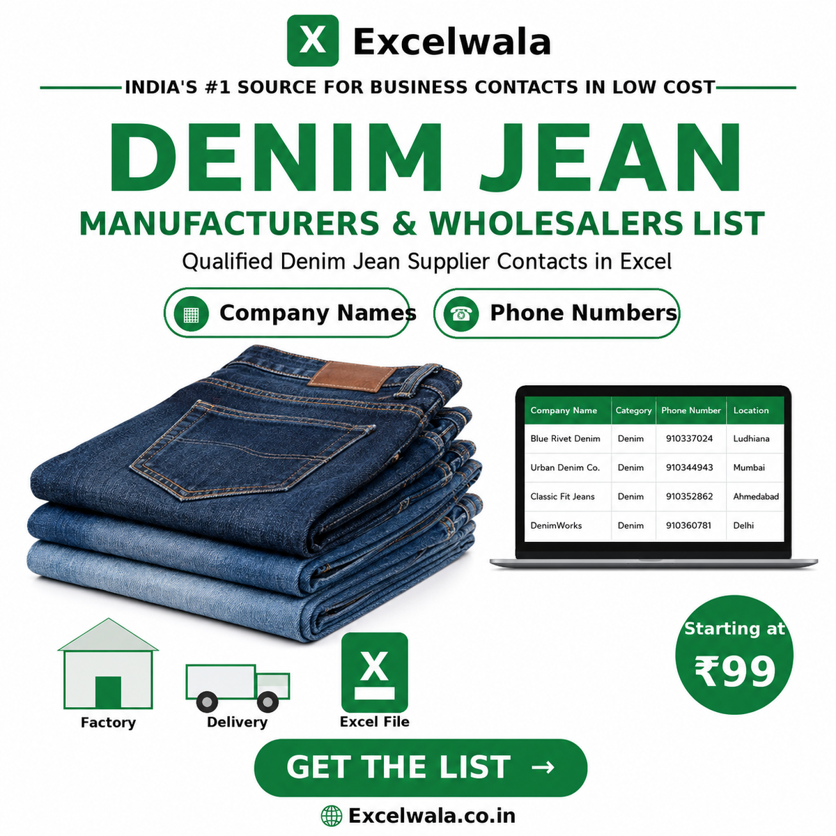 Denim Jean Manufacturers and Suppliers List 2026 Edition