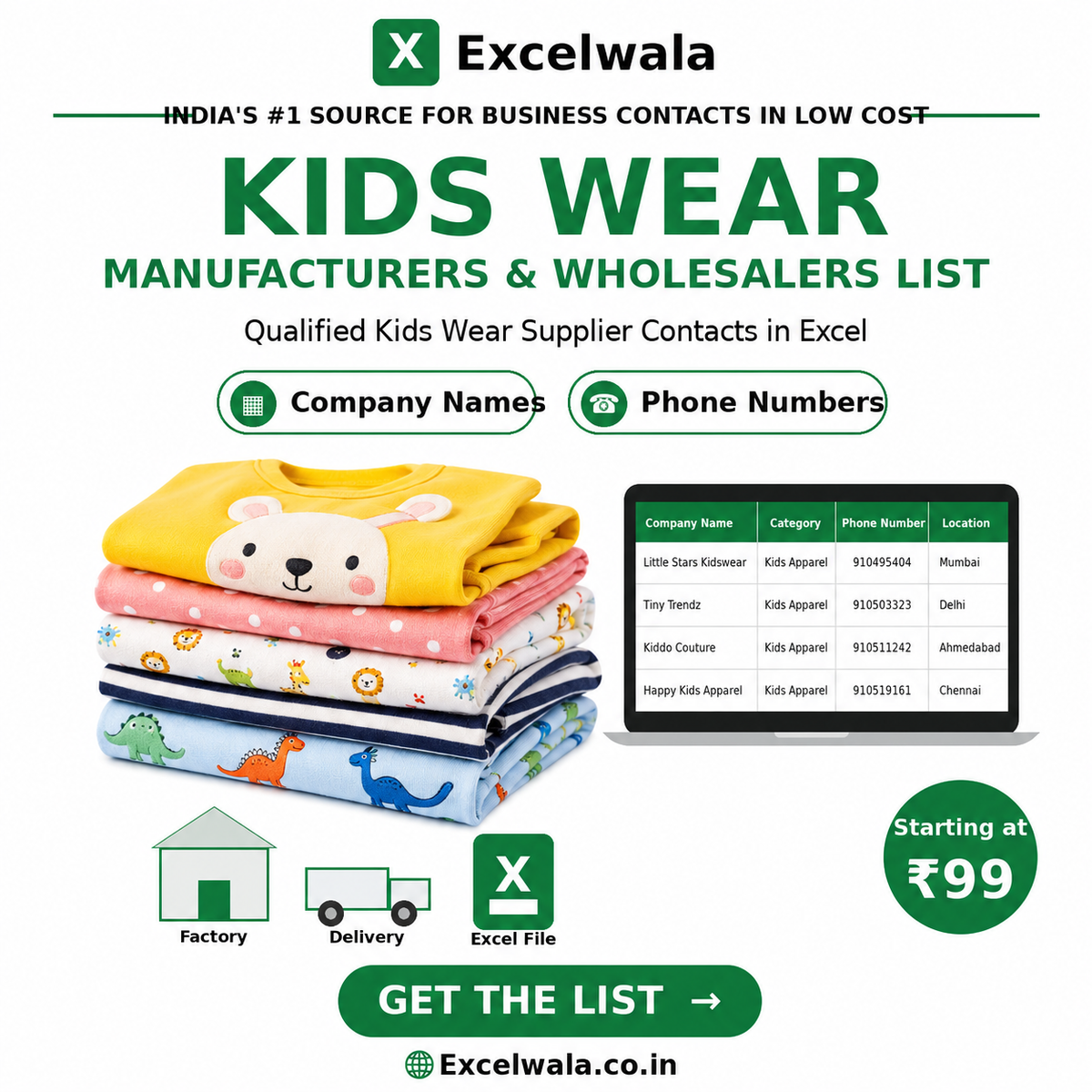 Kids Wear Manufacturers and Wholesalers List