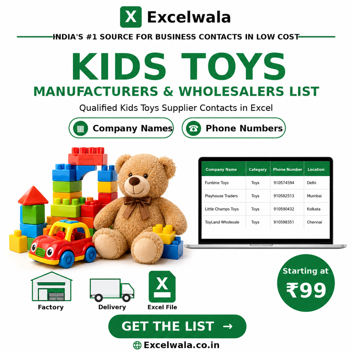 Kids Toys Manufacturers and Wholesalers 2026 List