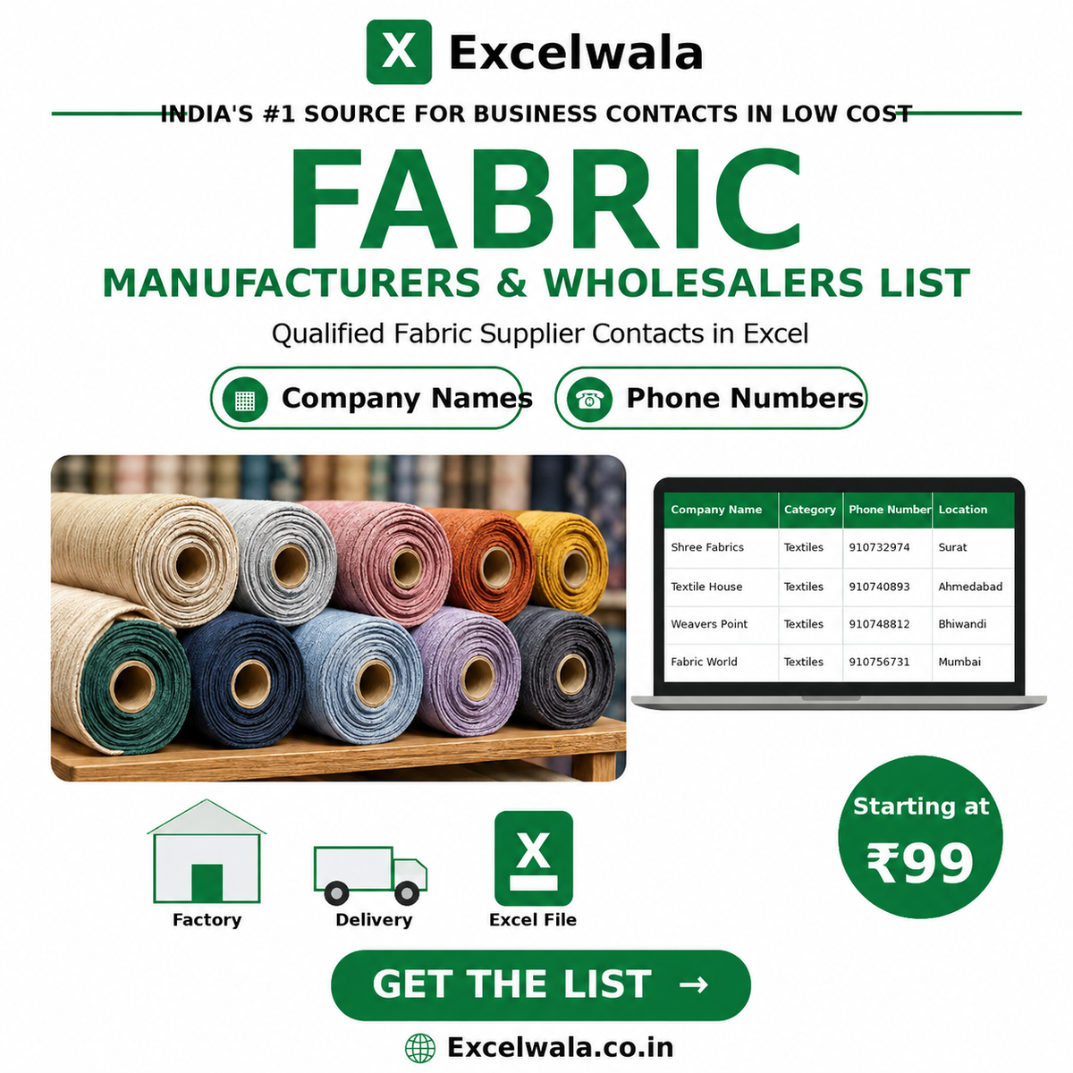 Fabric Manufacturers 2026 Edition List