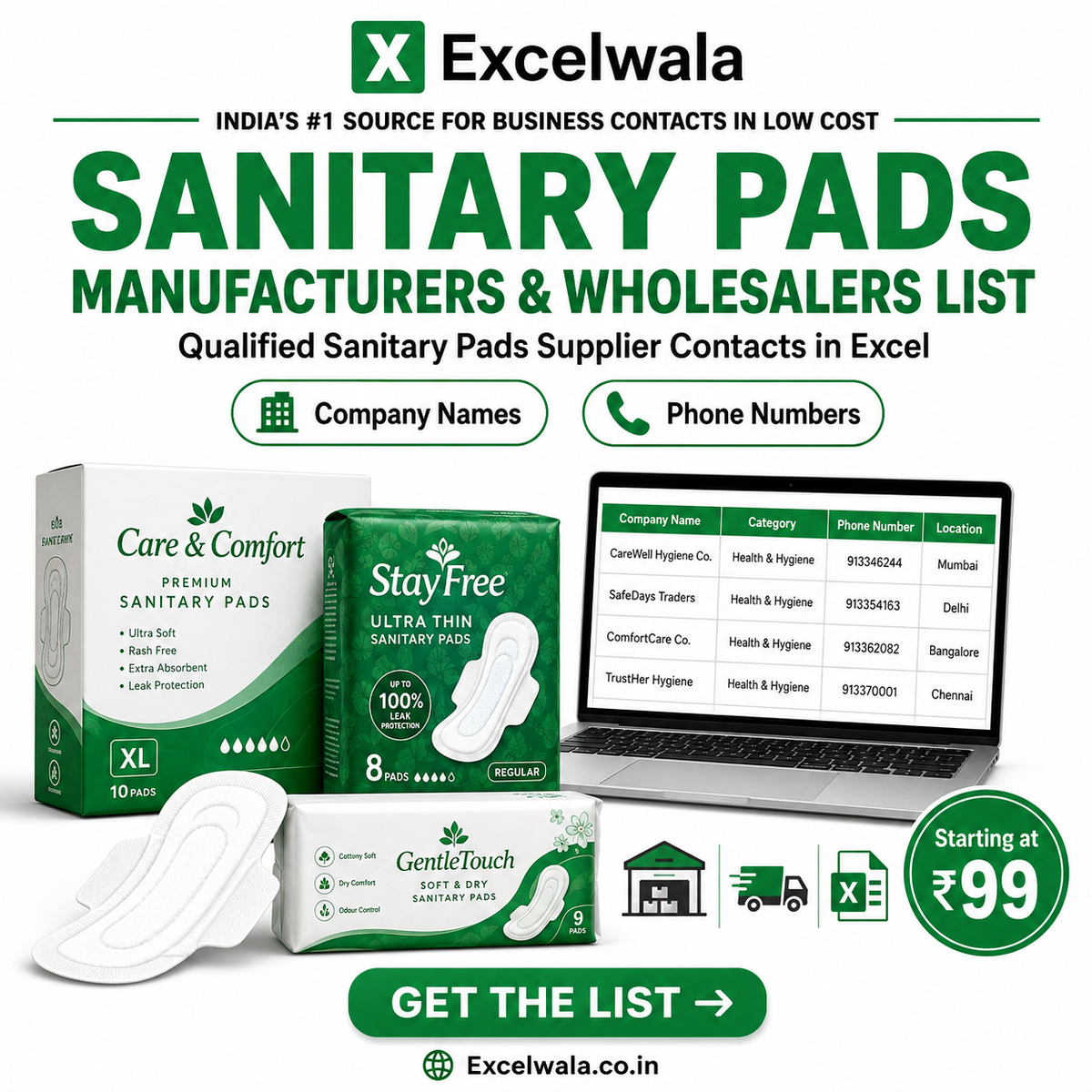 Sanitary Pads Manufacturers and Wholesalers List