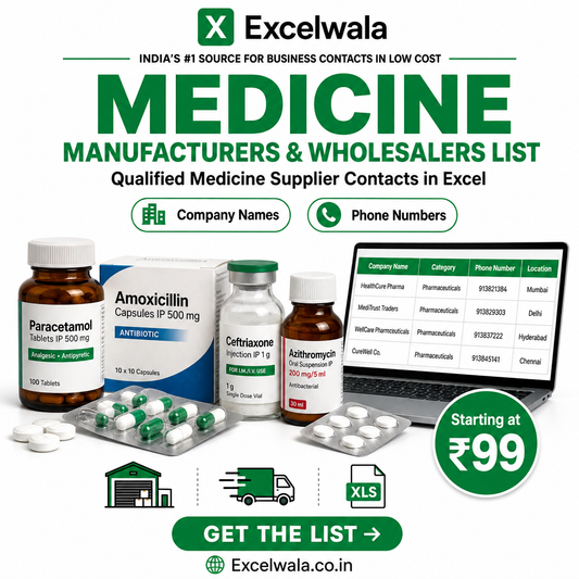 Medicine Manufacturers and Wholesalers List contacts