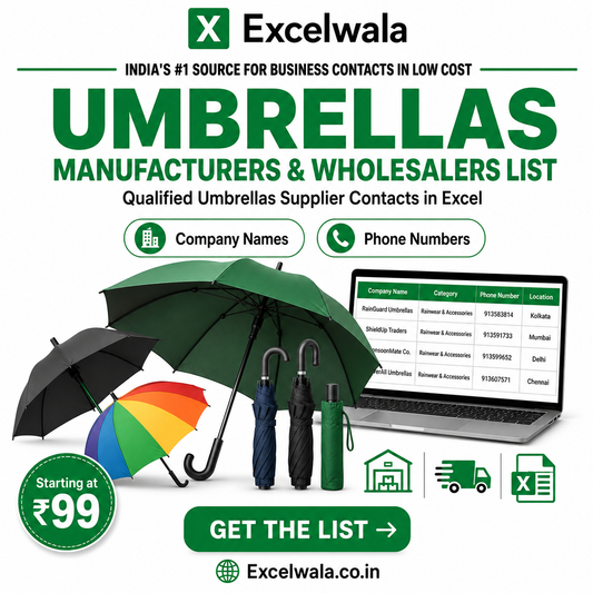 Umbrellas Manufacturers and Wholesalers 2026 List