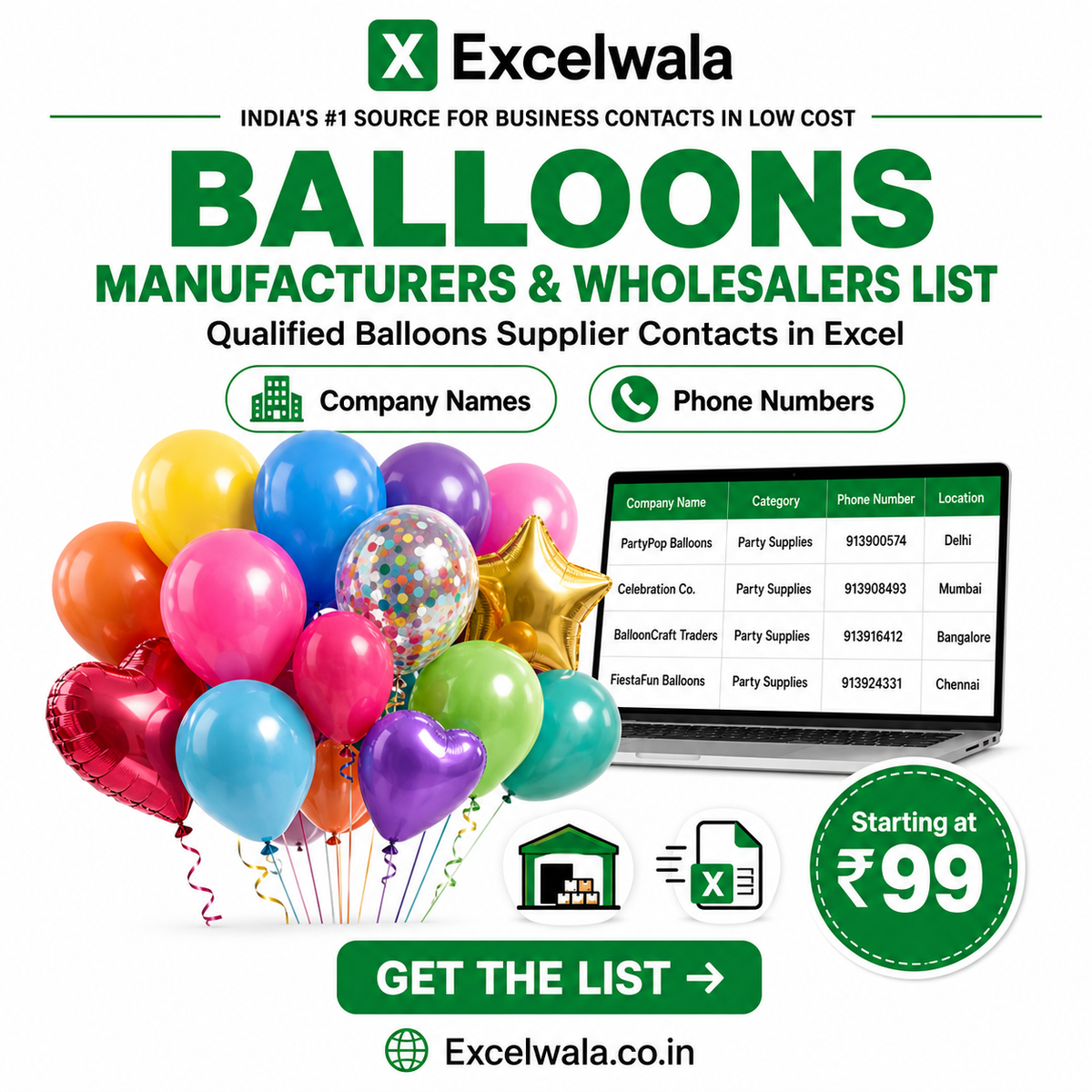 Balloons Manufacturers and Wholesalers List