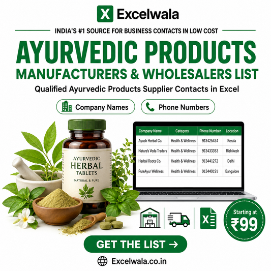 Ayurvedic Products Manufacturers and Wholesalers List 2026