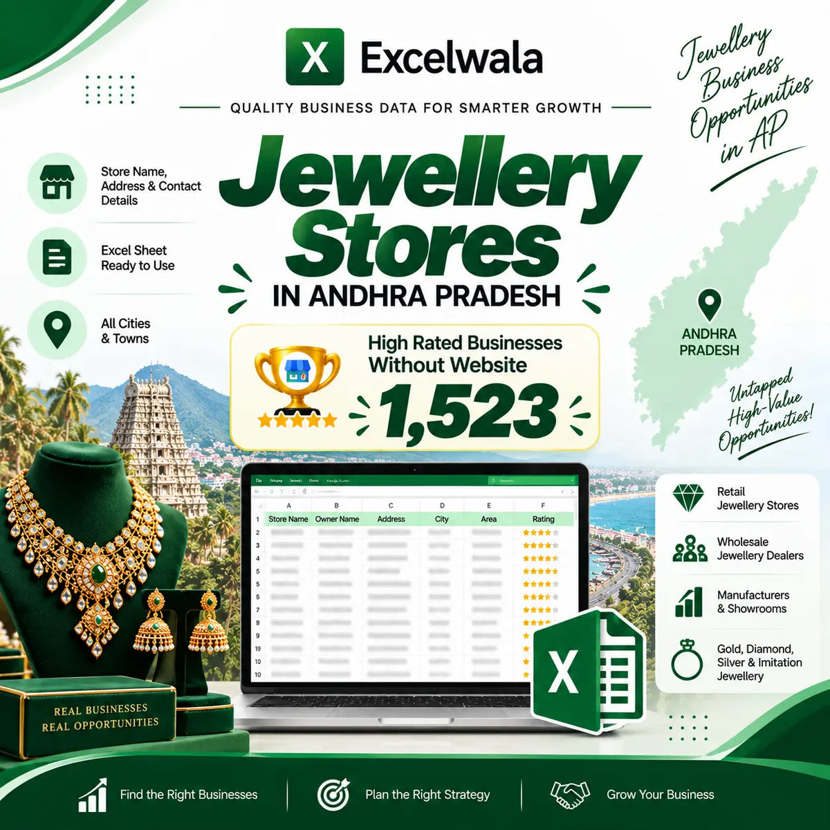 High Rated jewellery stores in Andhra Pradesh Without Website