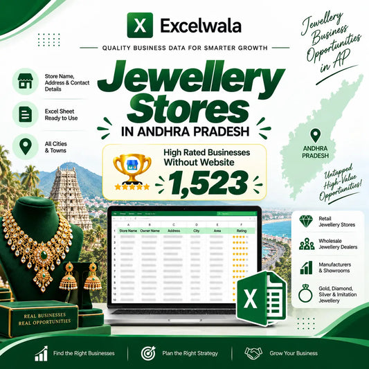 High Rated jewellery stores in Andhra Pradesh Without Website