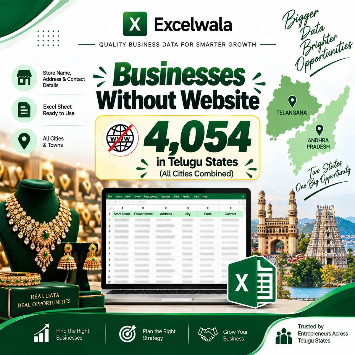 Jewellery Stores Businesses Without Website In AP and Telangana (Telugu States)