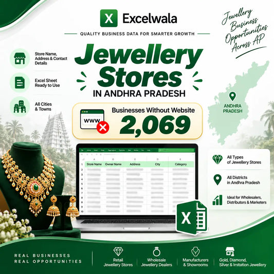 Jewellery Stores Businesses Without Website In Andhra pradesh