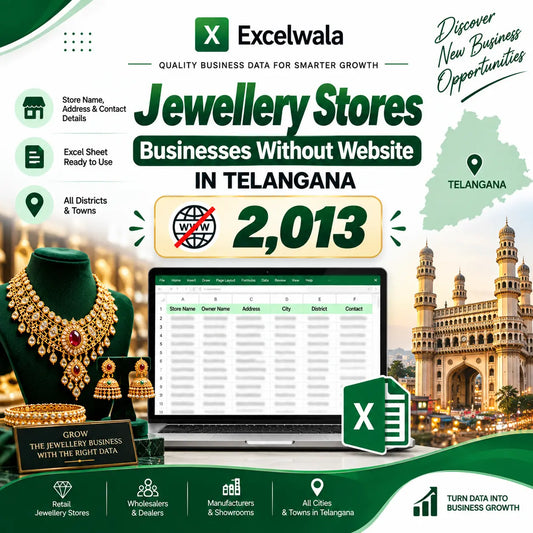 Jewellery Stores Businesses Without Website In Telangana