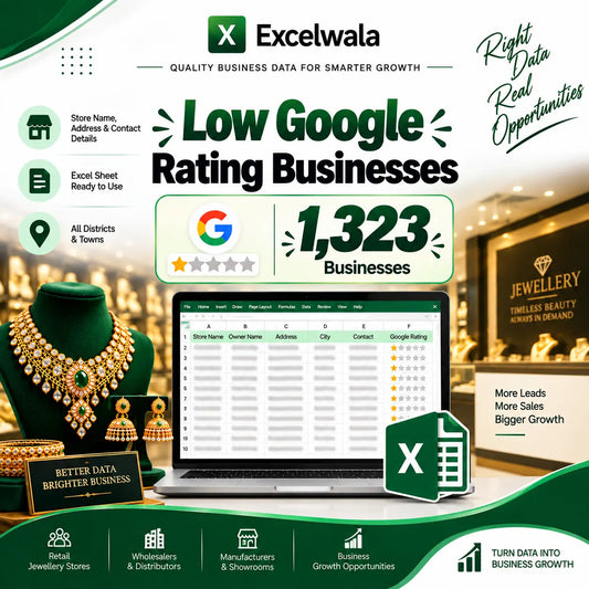Jewellery Stores in AP and Telangana with Low Google Rating Businesses