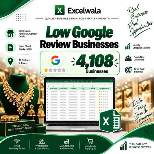 Jewellery Stores in AP and Telangana with Low Google Review Businesses