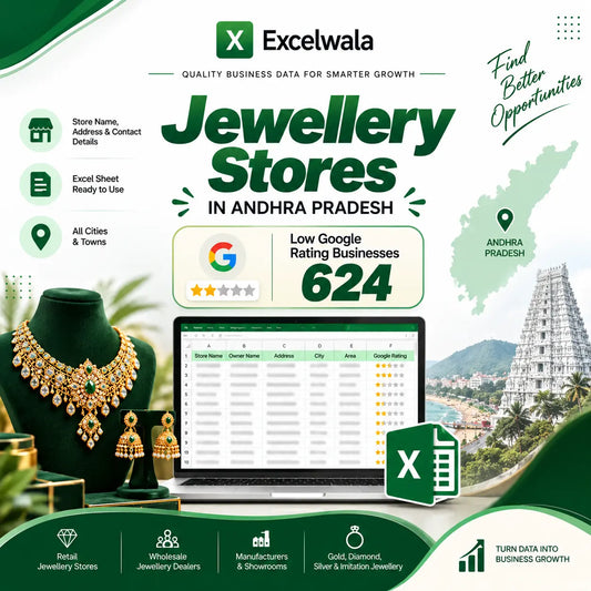 Jewellery Stores in Andhra Pradesh with Low Google Rating Businesses