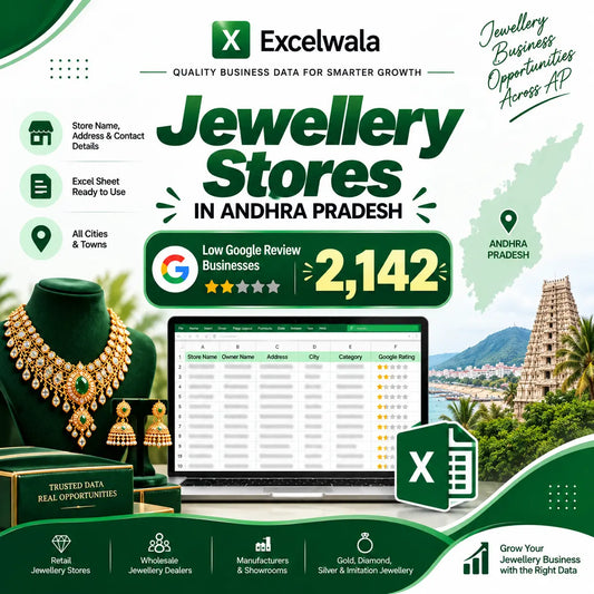 Jewellery Stores in Andhra Pradesh with Low Google Review Businesses