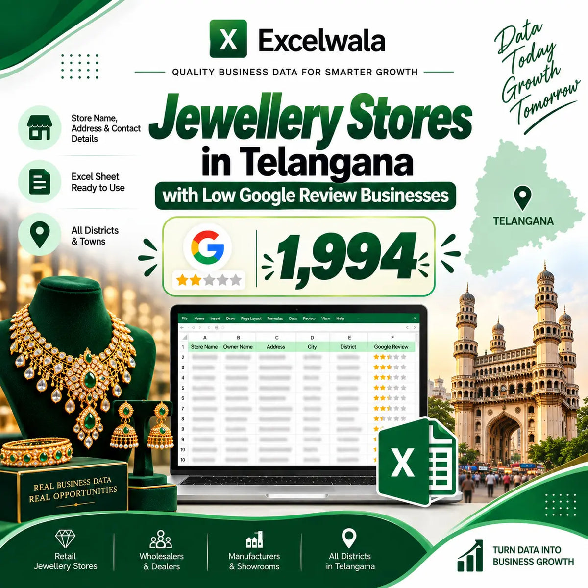 Jewellery Stores in Telangana with Low Google Review Businesses