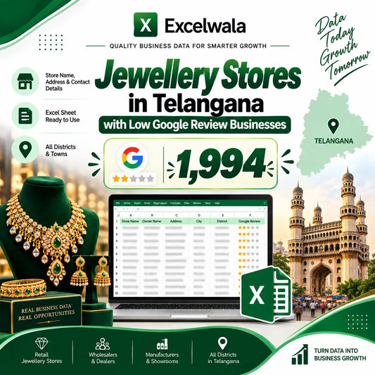 Jewellery Stores in Telangana with Low Google Review Businesses