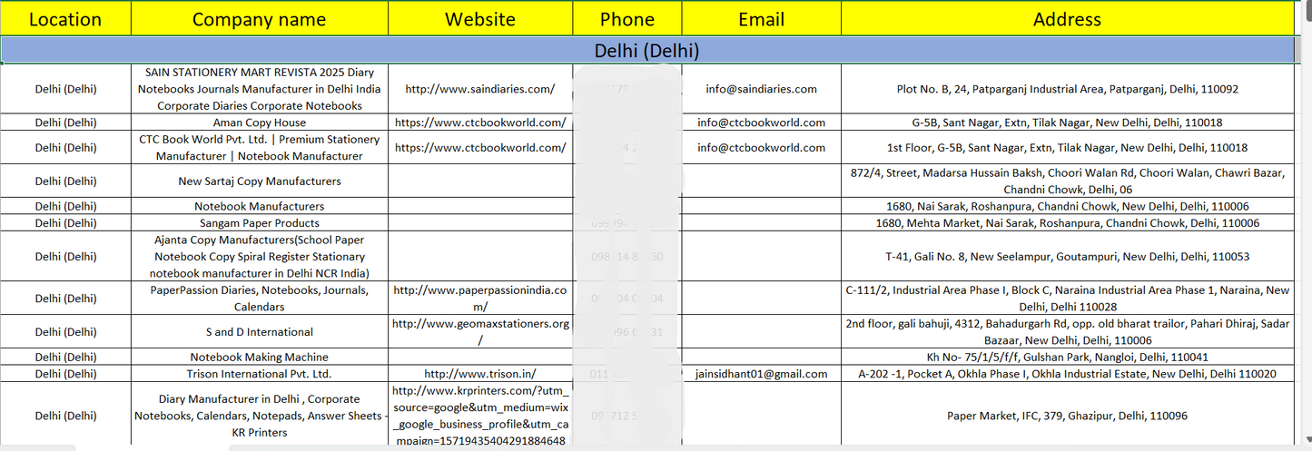 Notebook Manufacturers and Wholesalers List