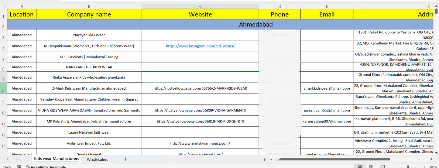 Kids Wear Manufacturers and Wholesalers List