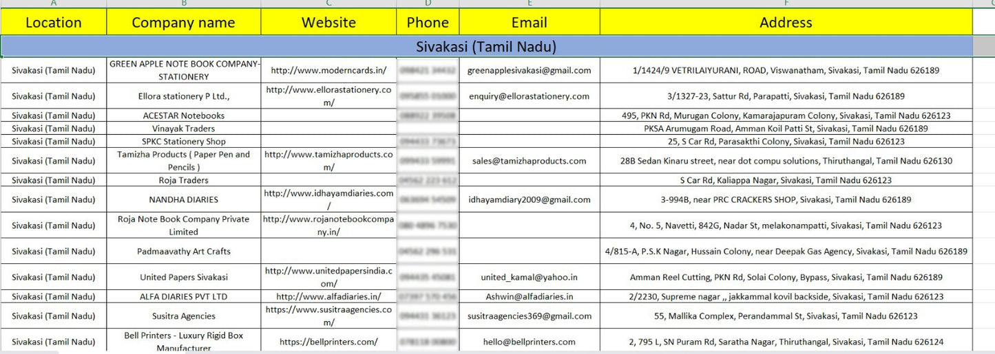 Stationeries Manufacturers and Wholesalers List