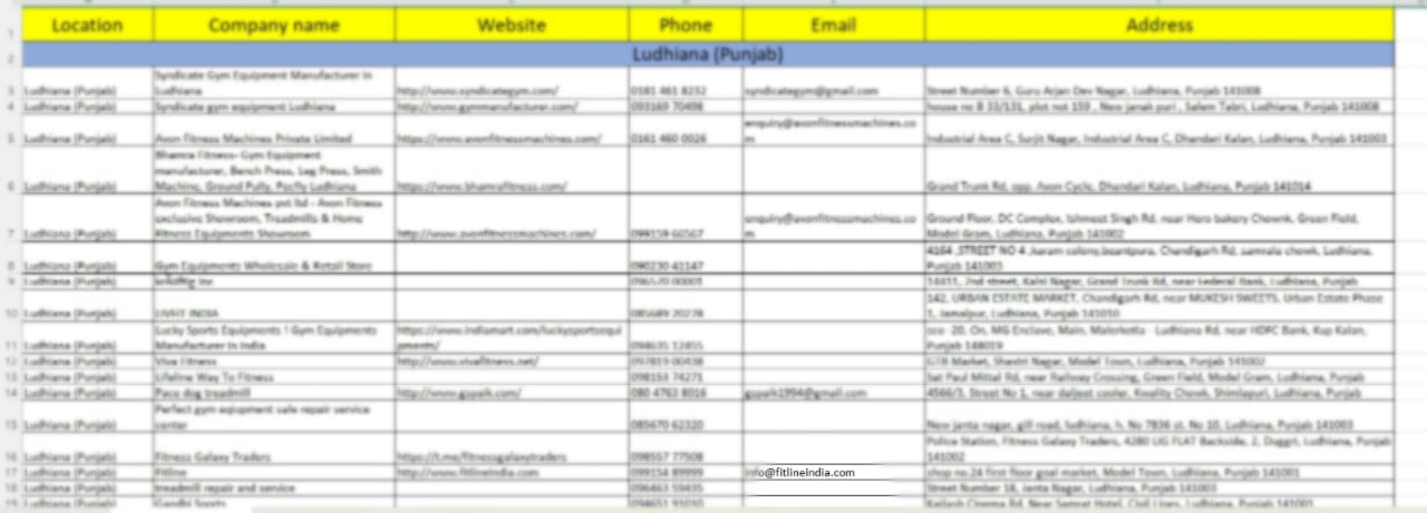 GYM Equipment Manufacturers and Wholesalers List